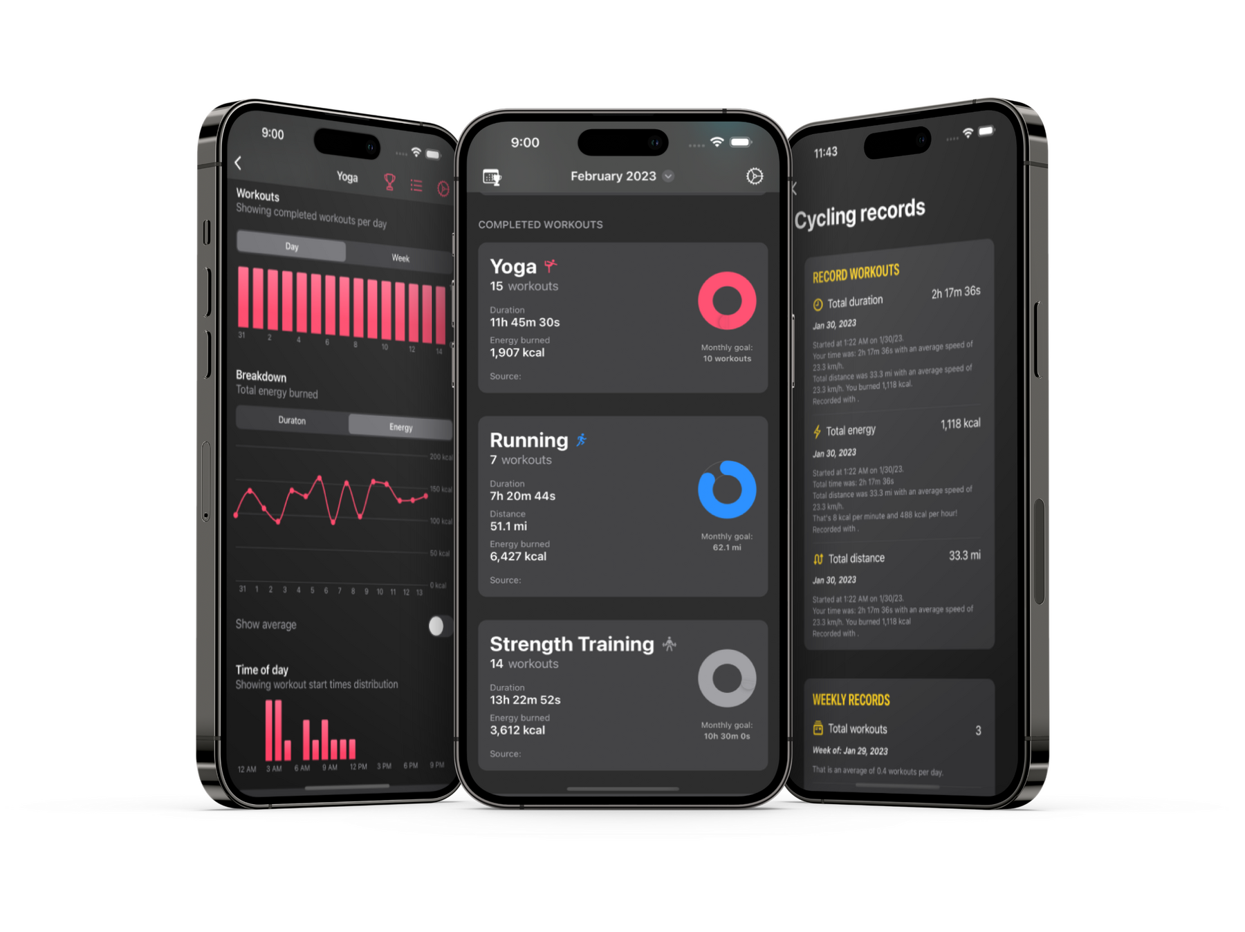 Workout Sum screens showing consolidated fitness data